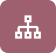 Works across every Sigi signing workflow