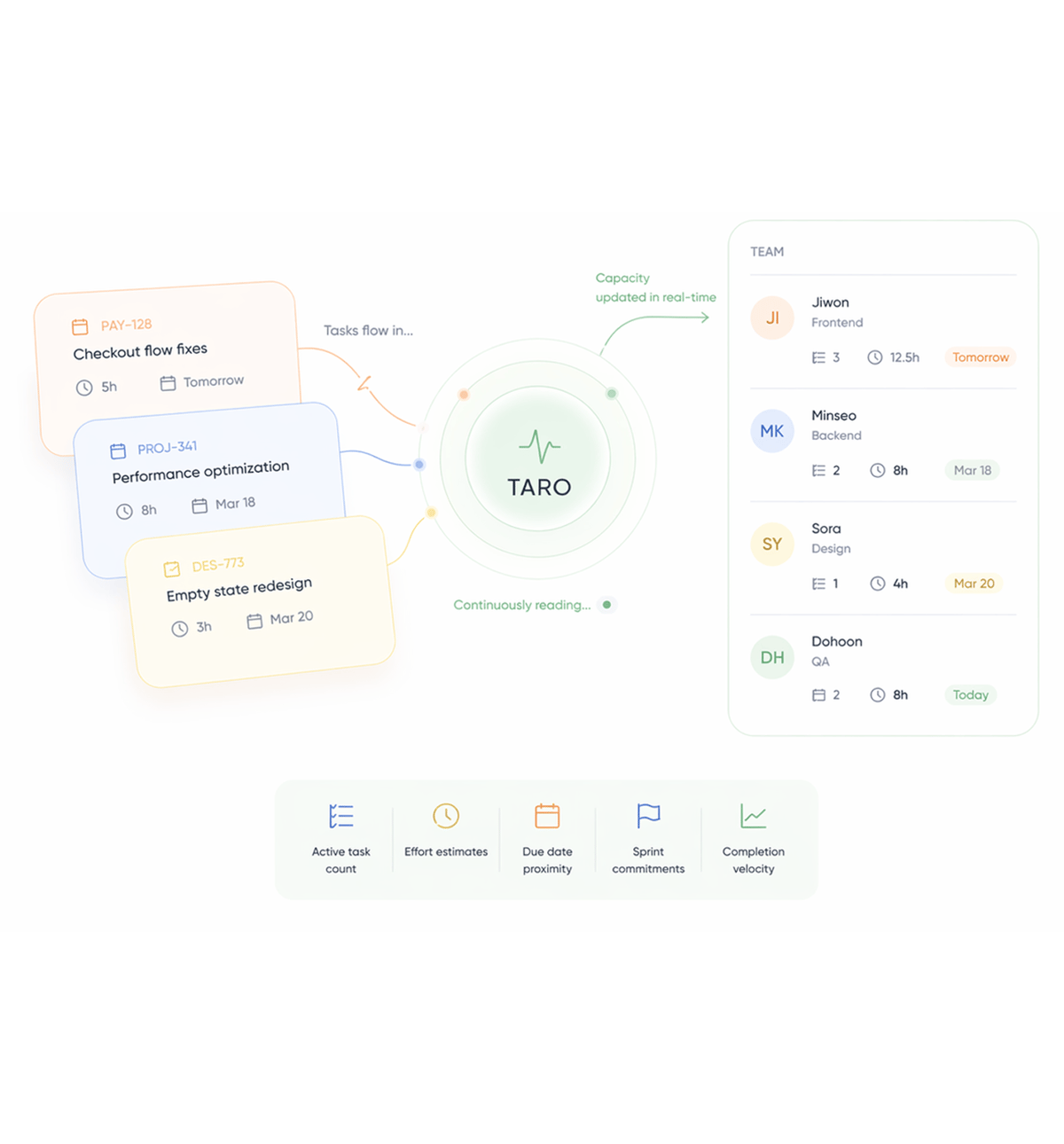 Workflow step screenshot
