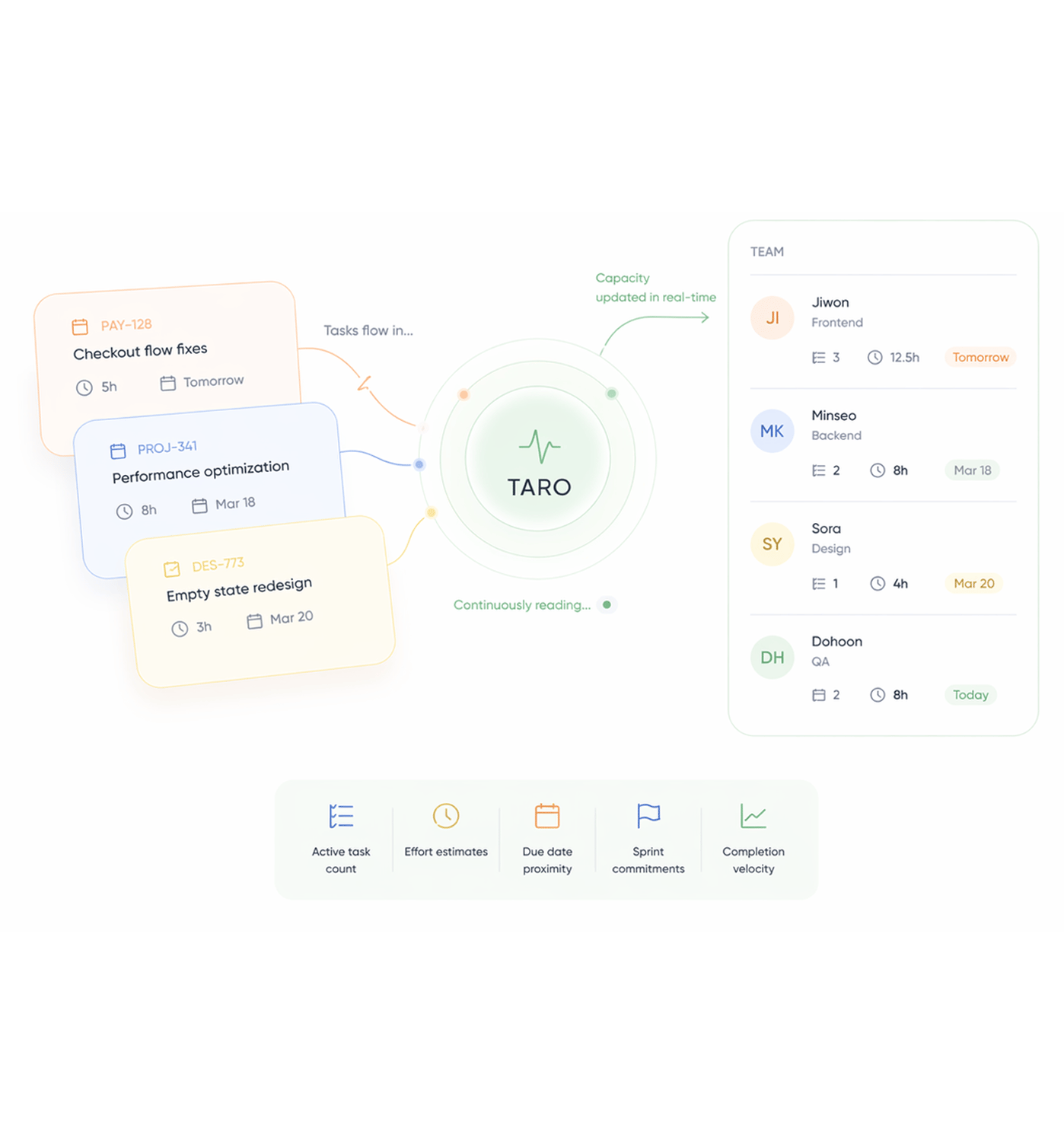 Workflow step screenshot