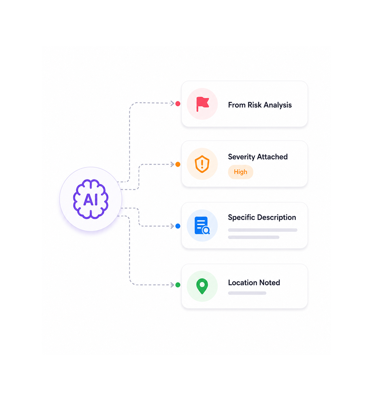 Workflow step screenshot
