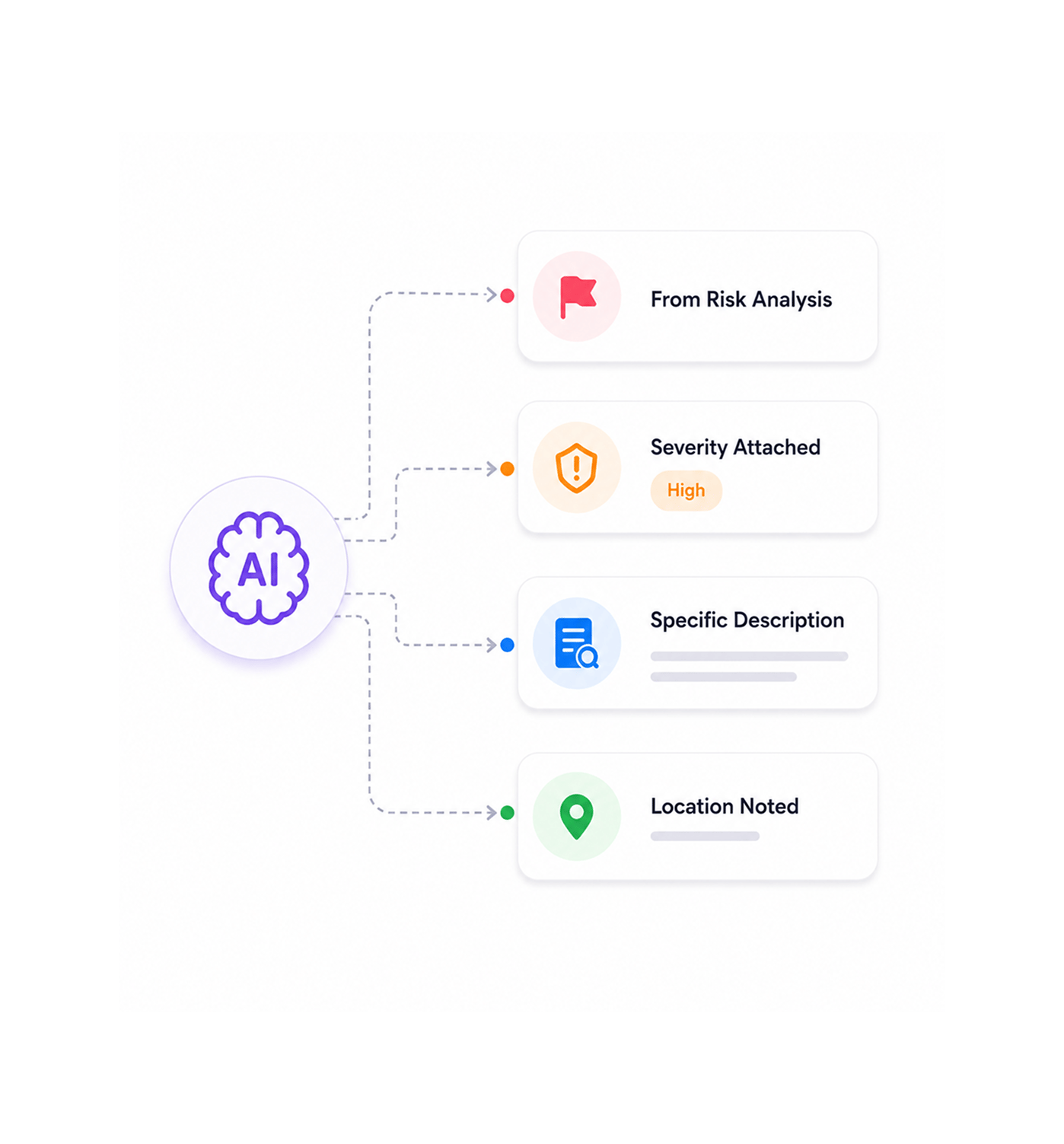 Workflow step screenshot