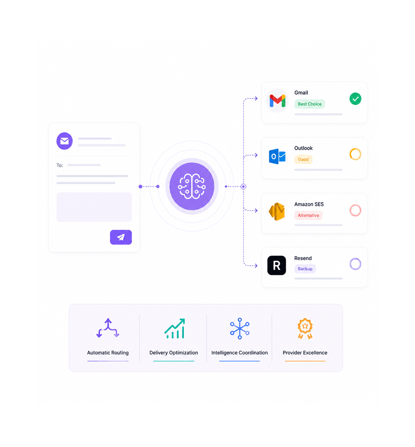 Workflow step screenshot