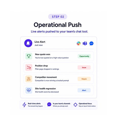 Workflow step screenshot