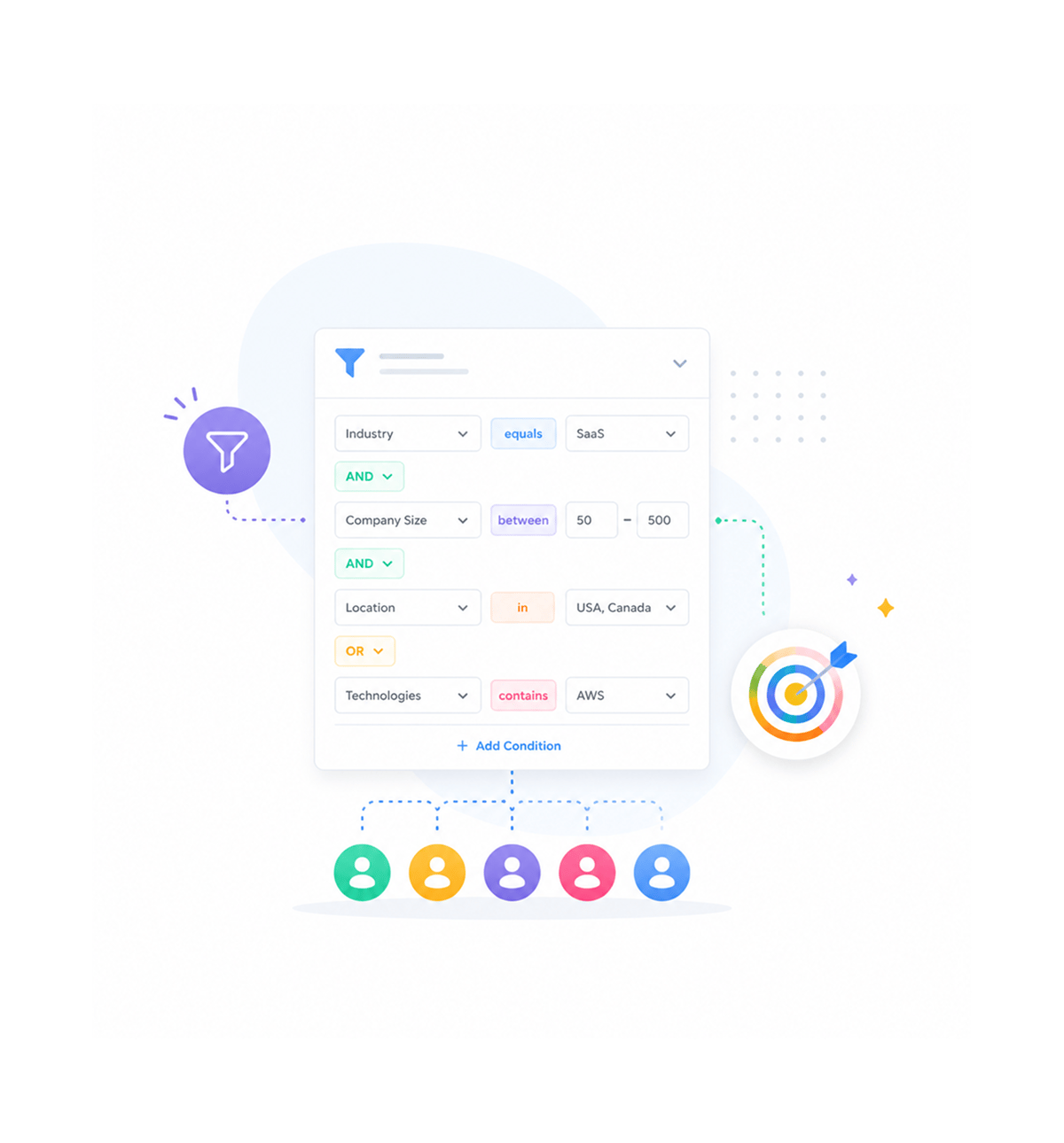 Workflow step screenshot