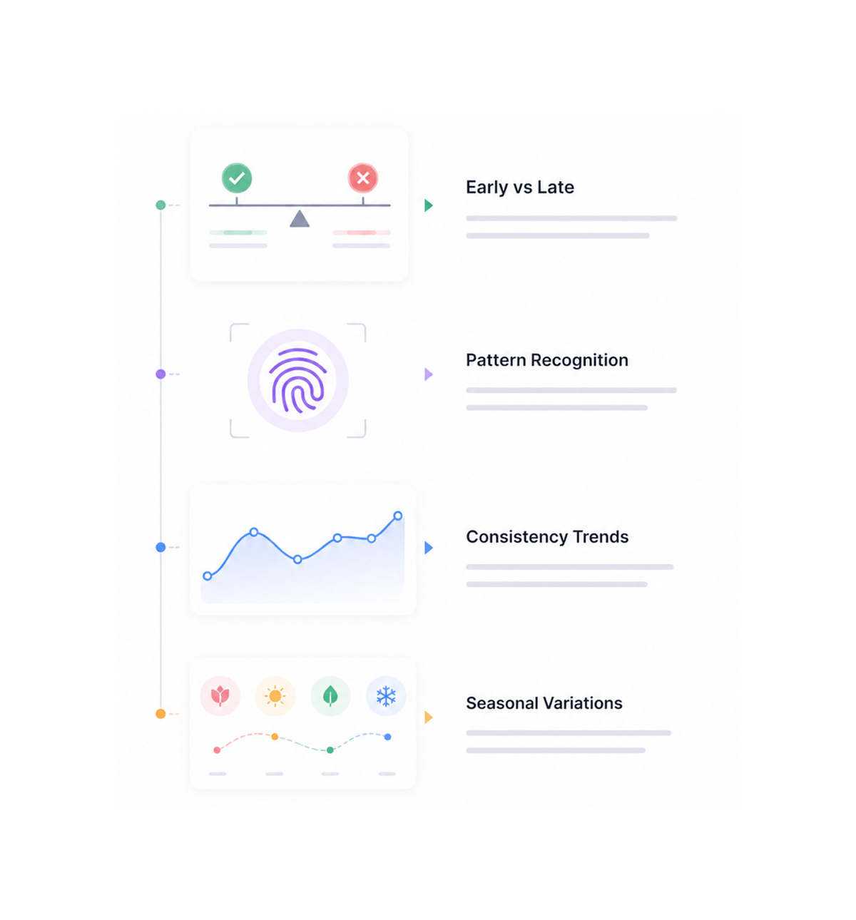 Workflow step screenshot