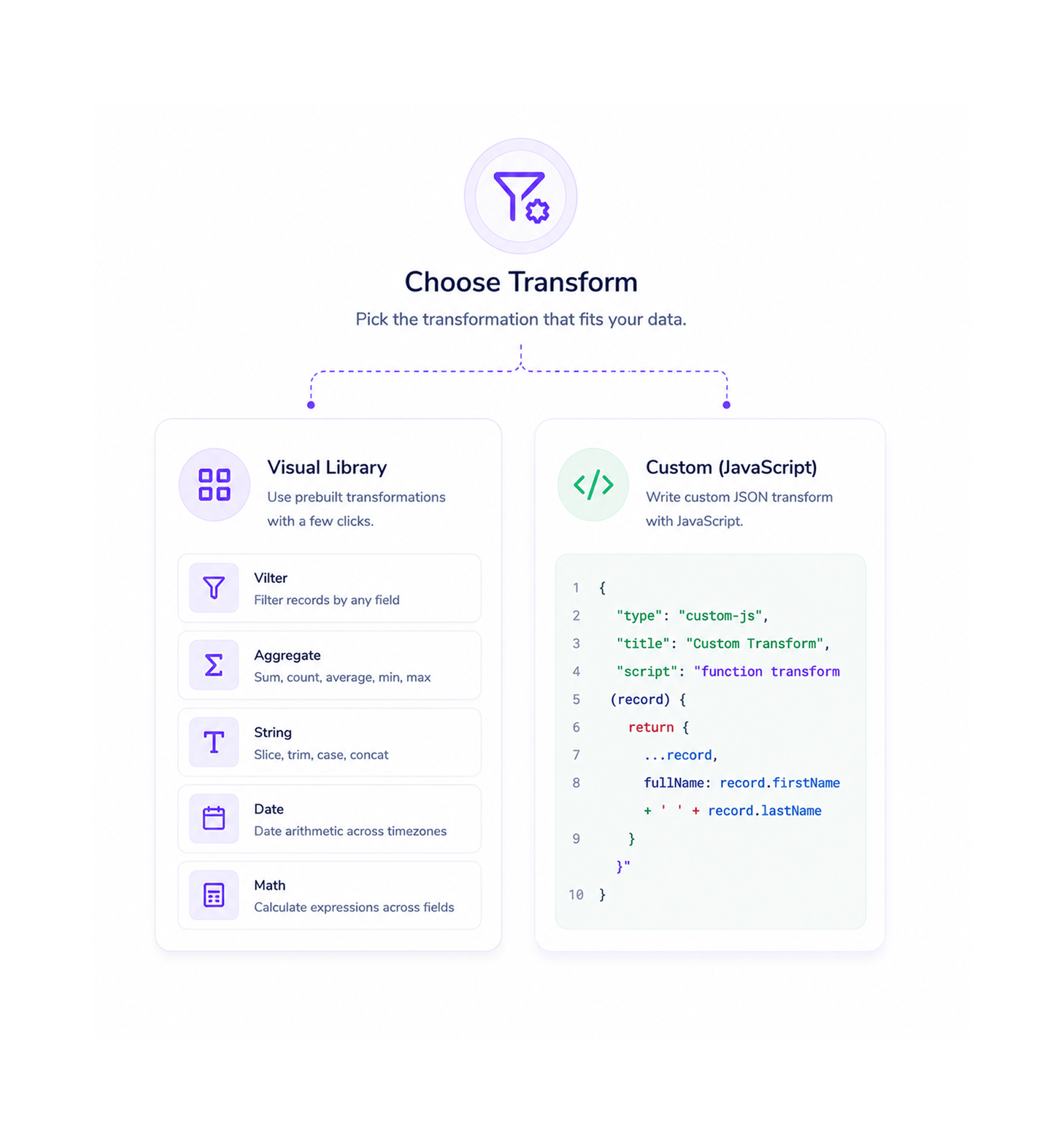 Workflow step screenshot