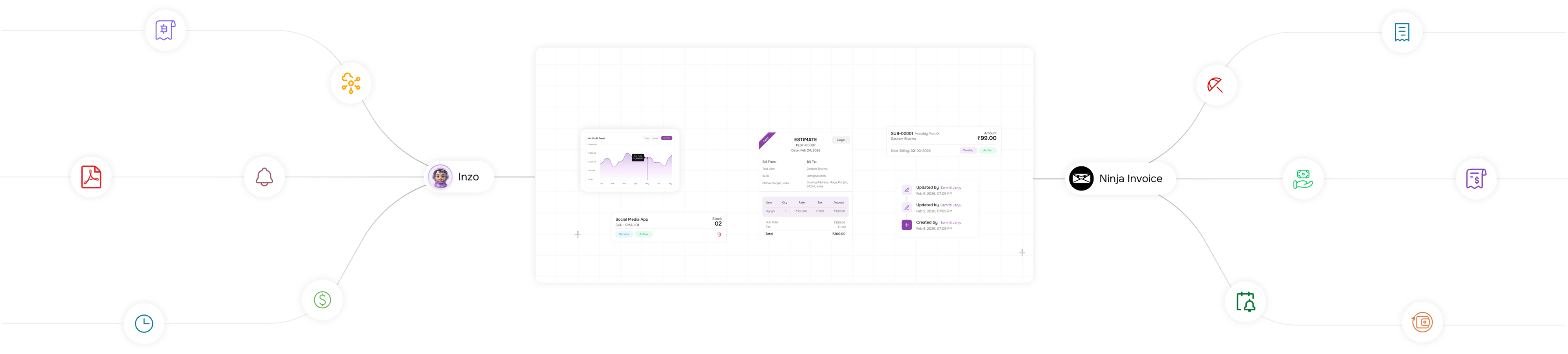EVOX vs Salesforce Comparison Banner