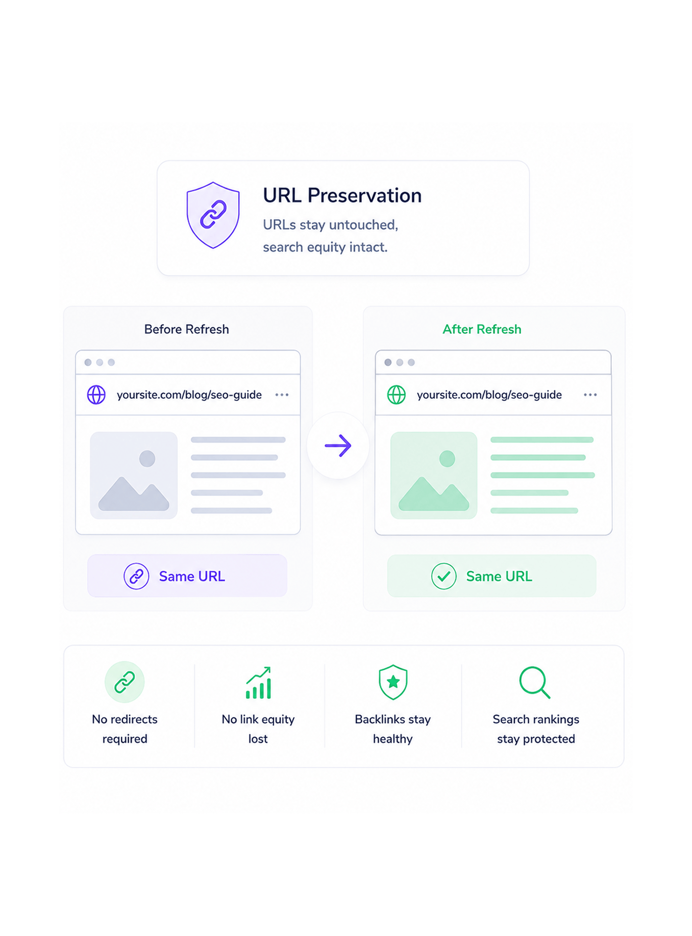 Workflow step screenshot