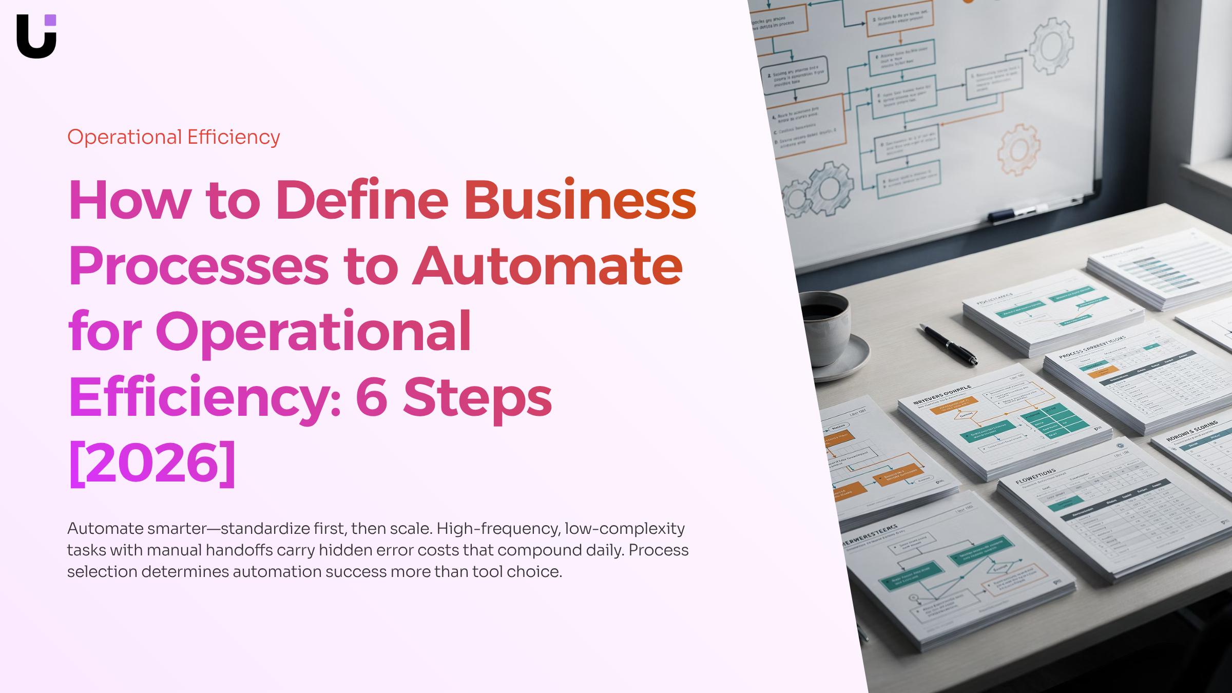 What are the key steps to identify business processes for automation