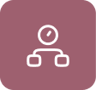 Contact Association Management
