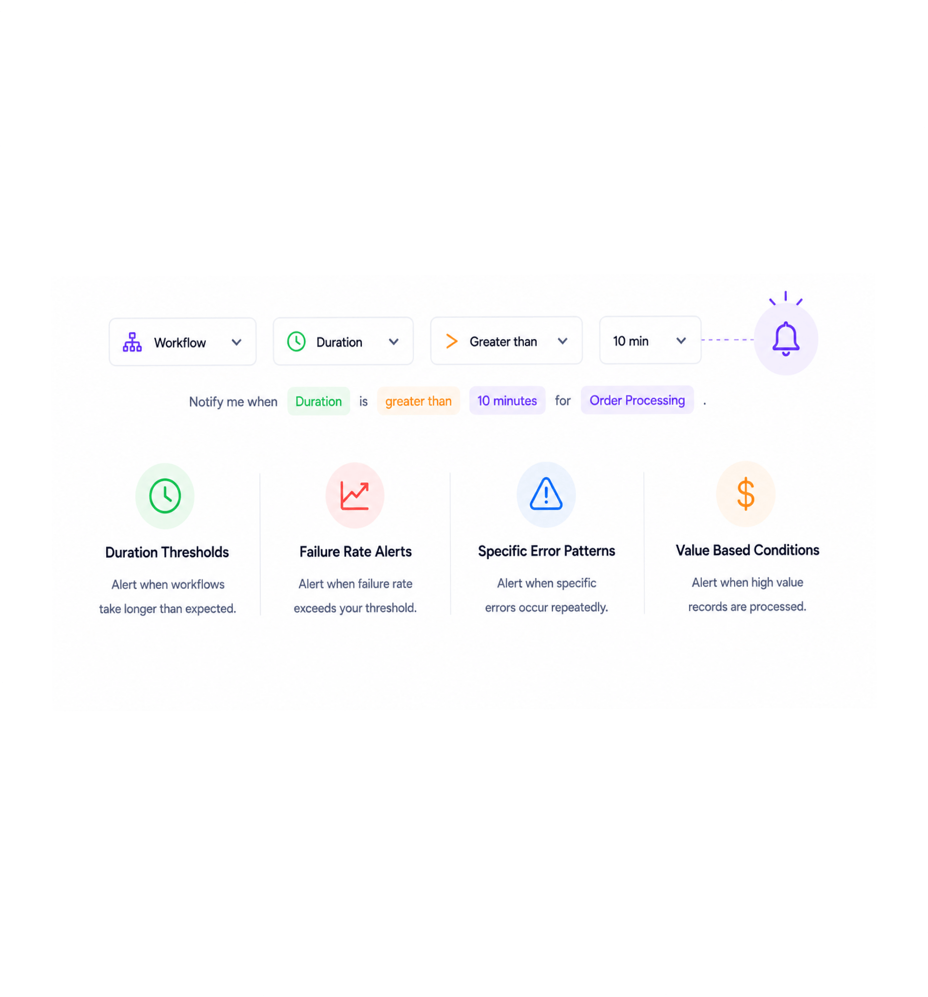 Workflow step screenshot