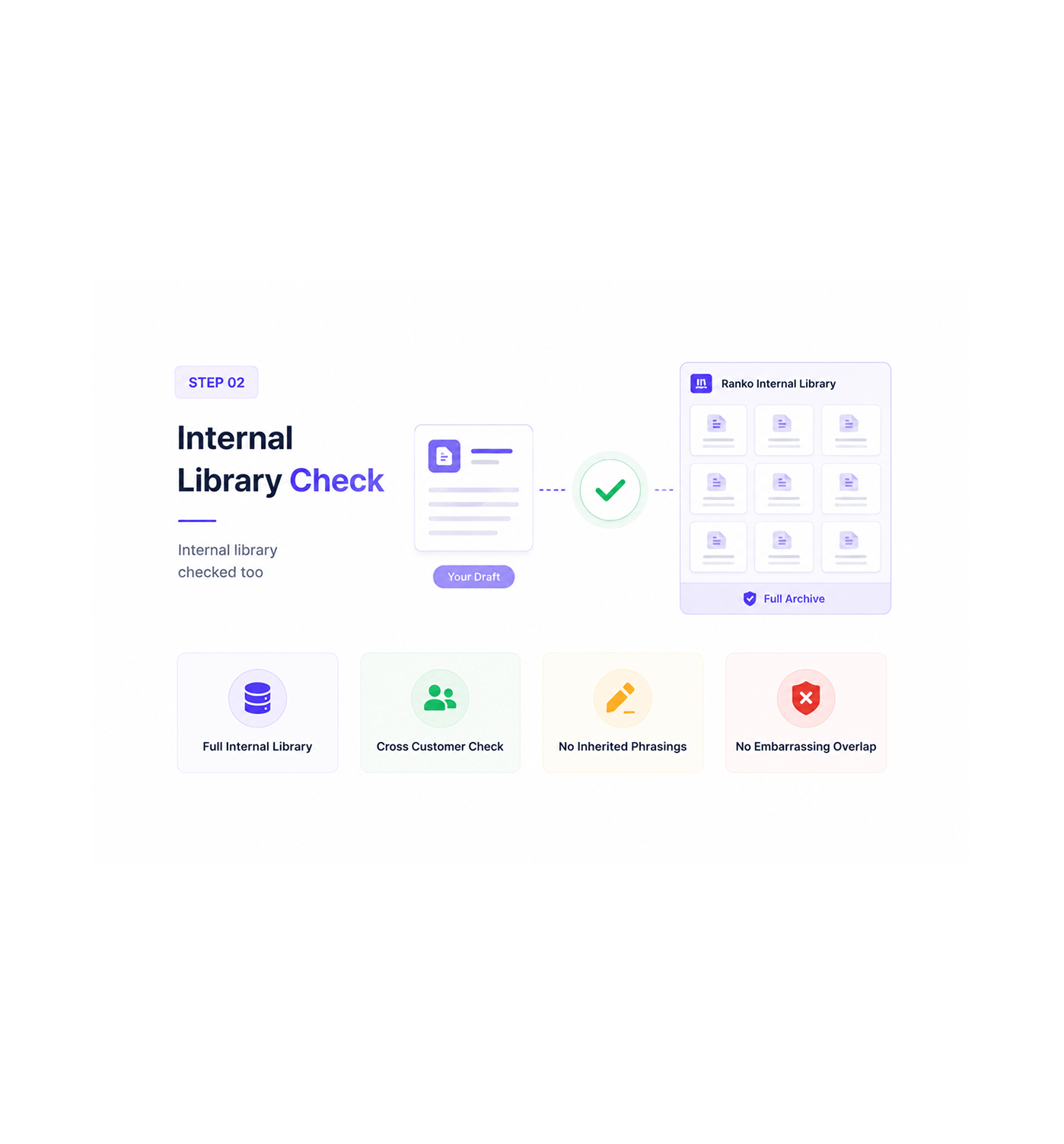 Workflow step screenshot