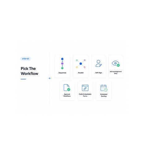 Workflow step screenshot