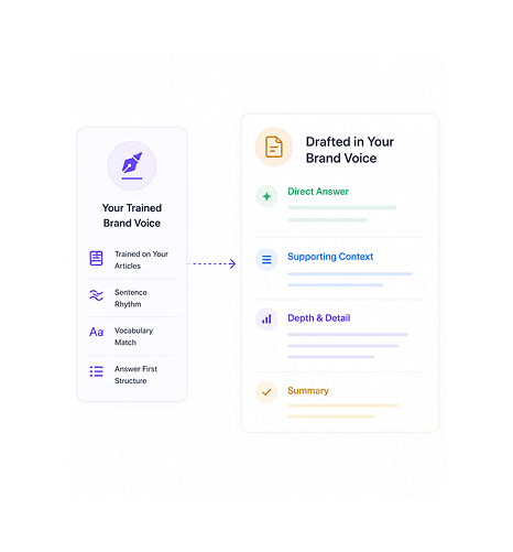 Workflow step screenshot