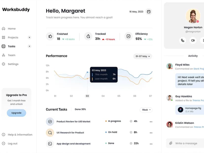 Dashboard screenshot 3