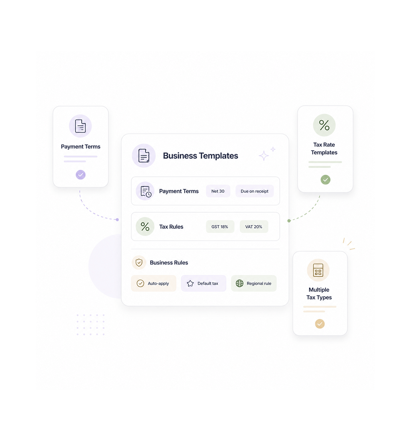 Workflow step screenshot