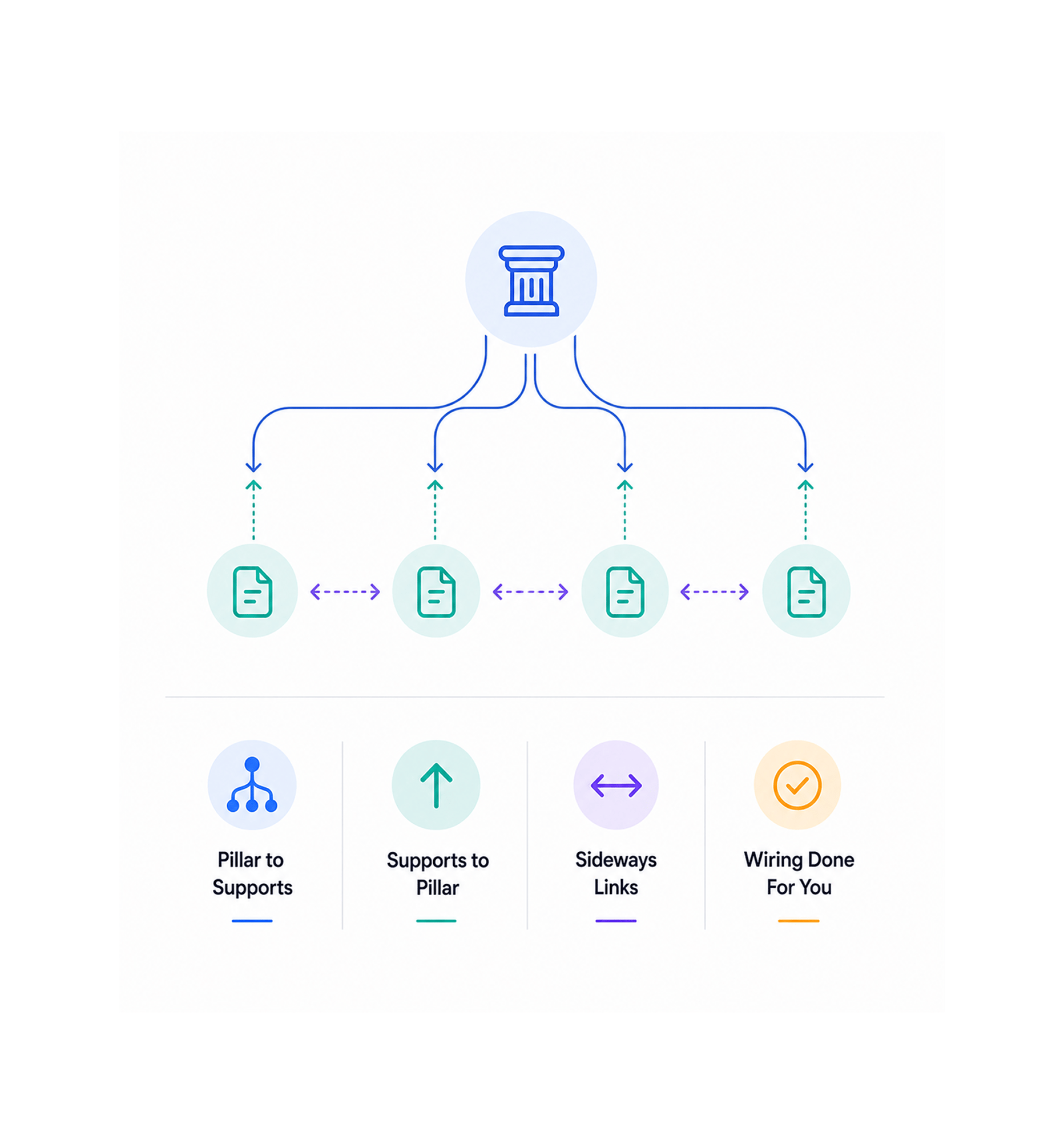 Workflow step screenshot