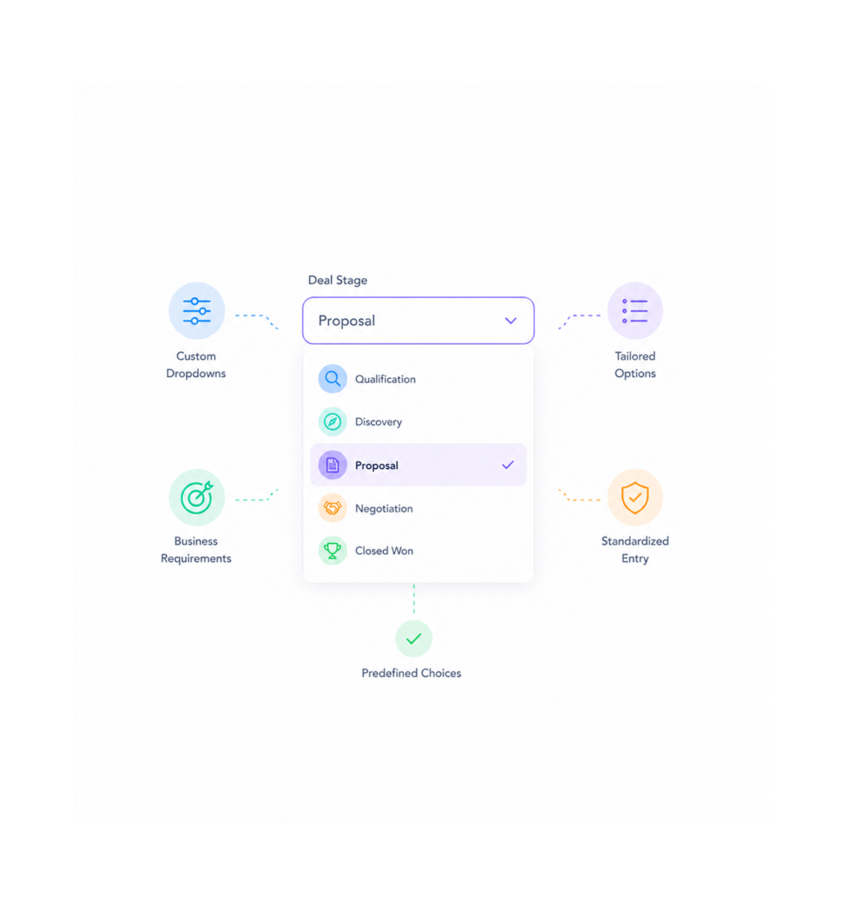 Workflow step screenshot