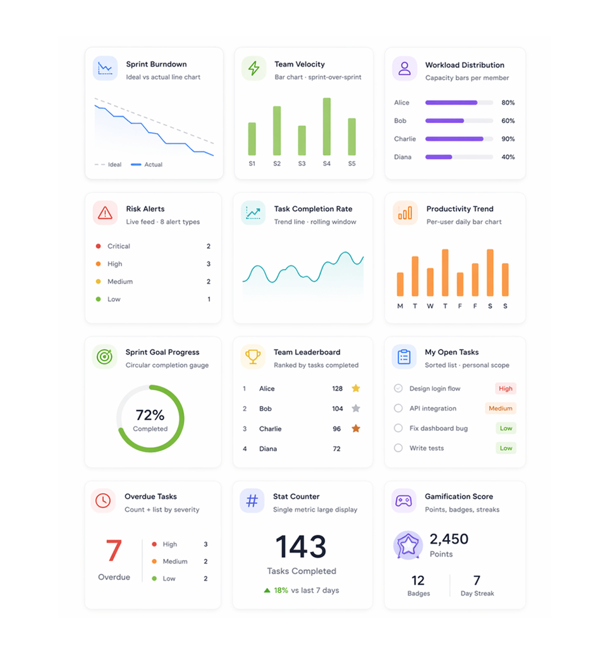 Workflow step screenshot