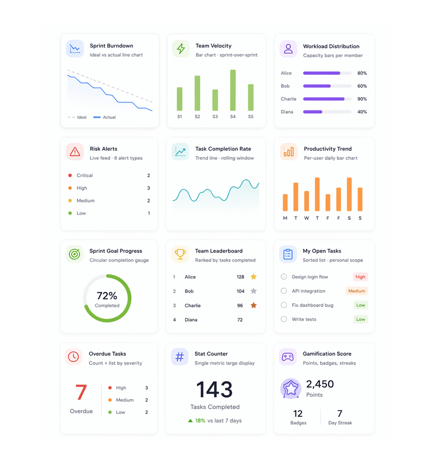 Workflow step screenshot