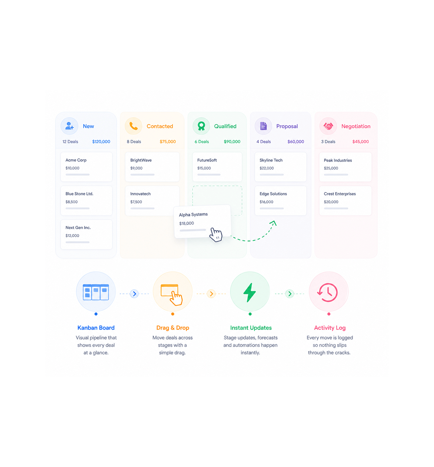 Workflow step screenshot
