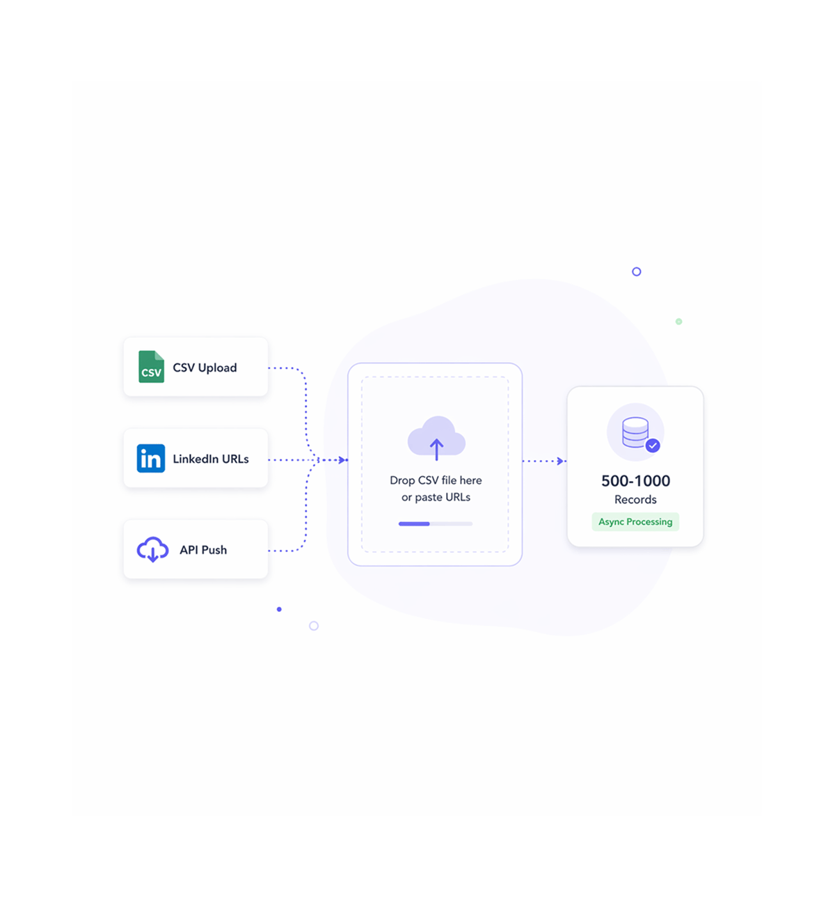 Workflow step screenshot