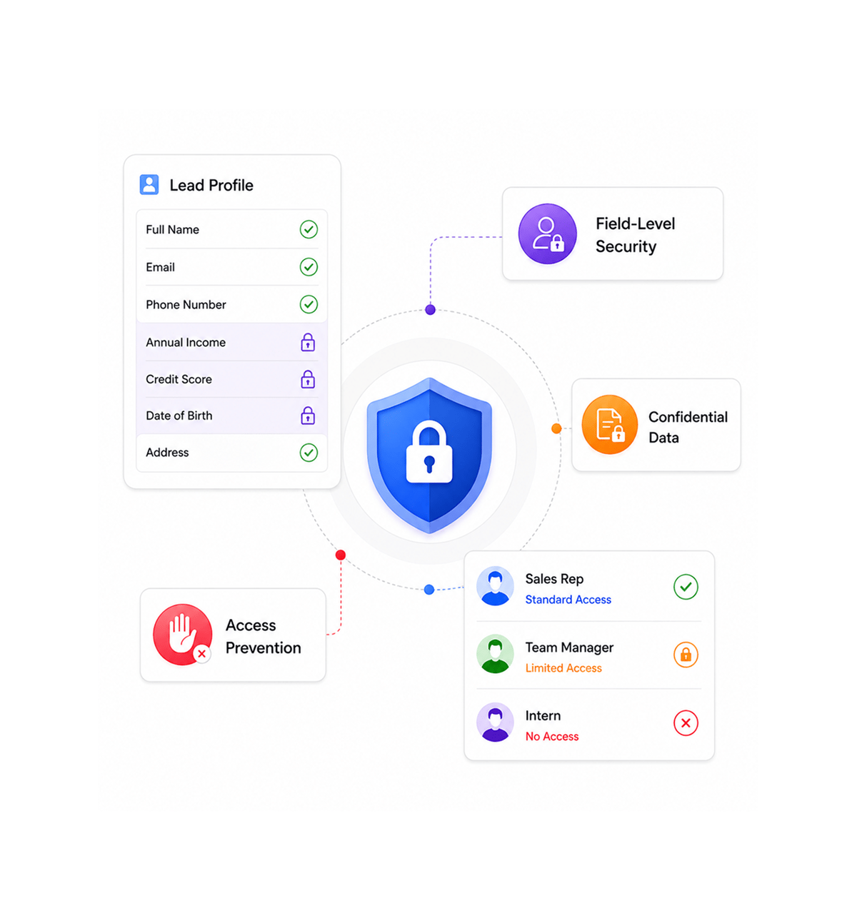 Workflow step screenshot