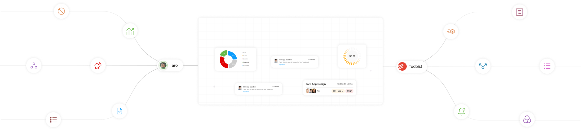 EVOX vs Salesforce Comparison Banner