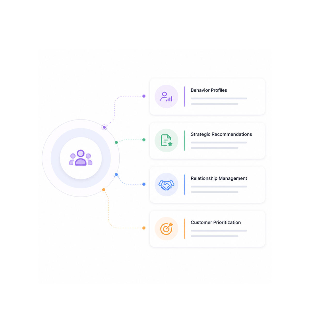 Workflow step screenshot