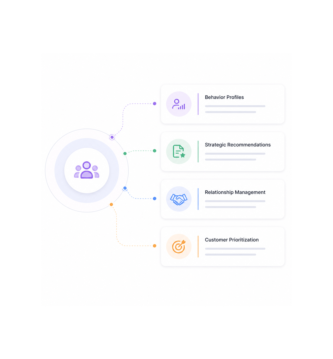 Workflow step screenshot