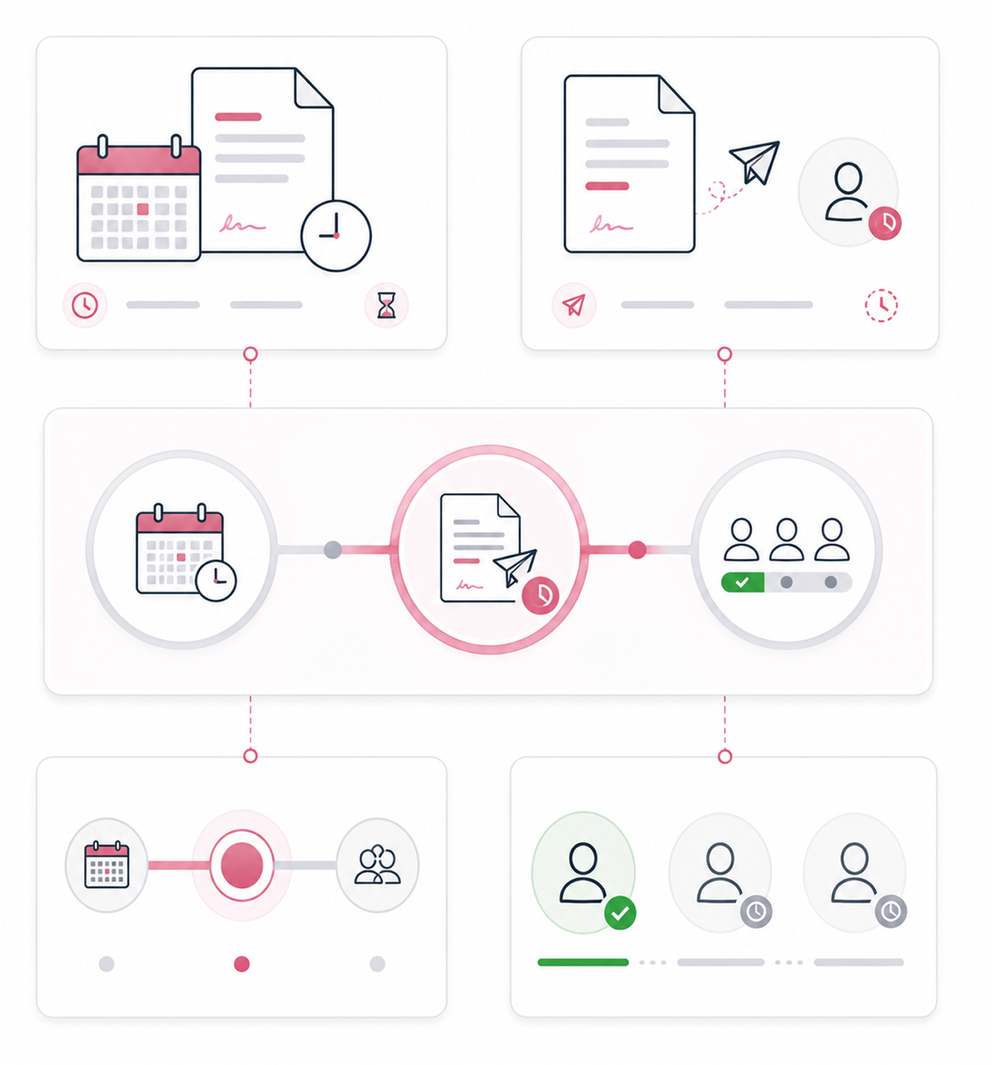 Workflow step screenshot