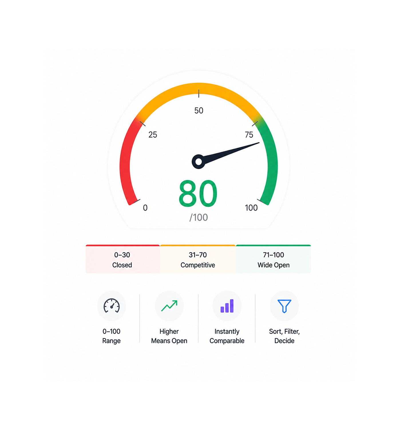 Workflow step screenshot