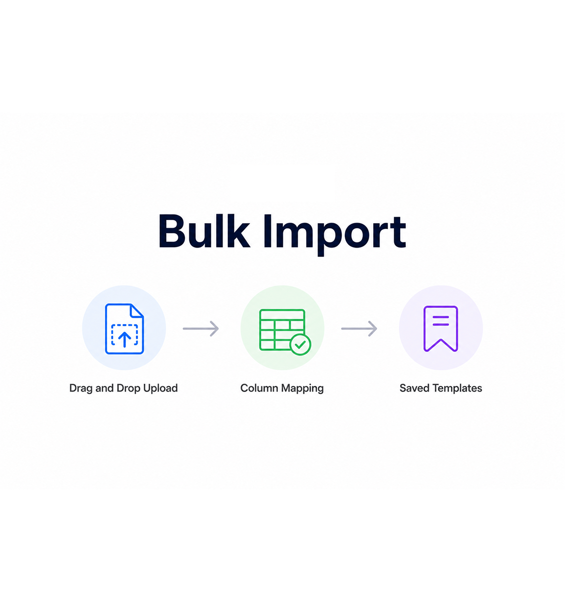 Workflow step screenshot