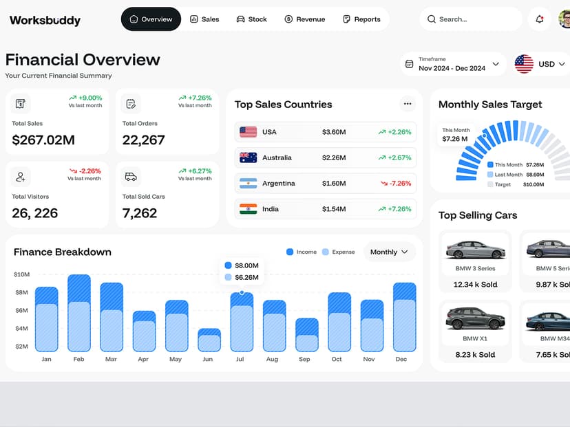 Dashboard screenshot 3