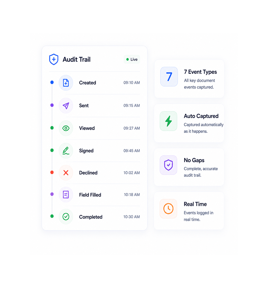 Workflow step screenshot