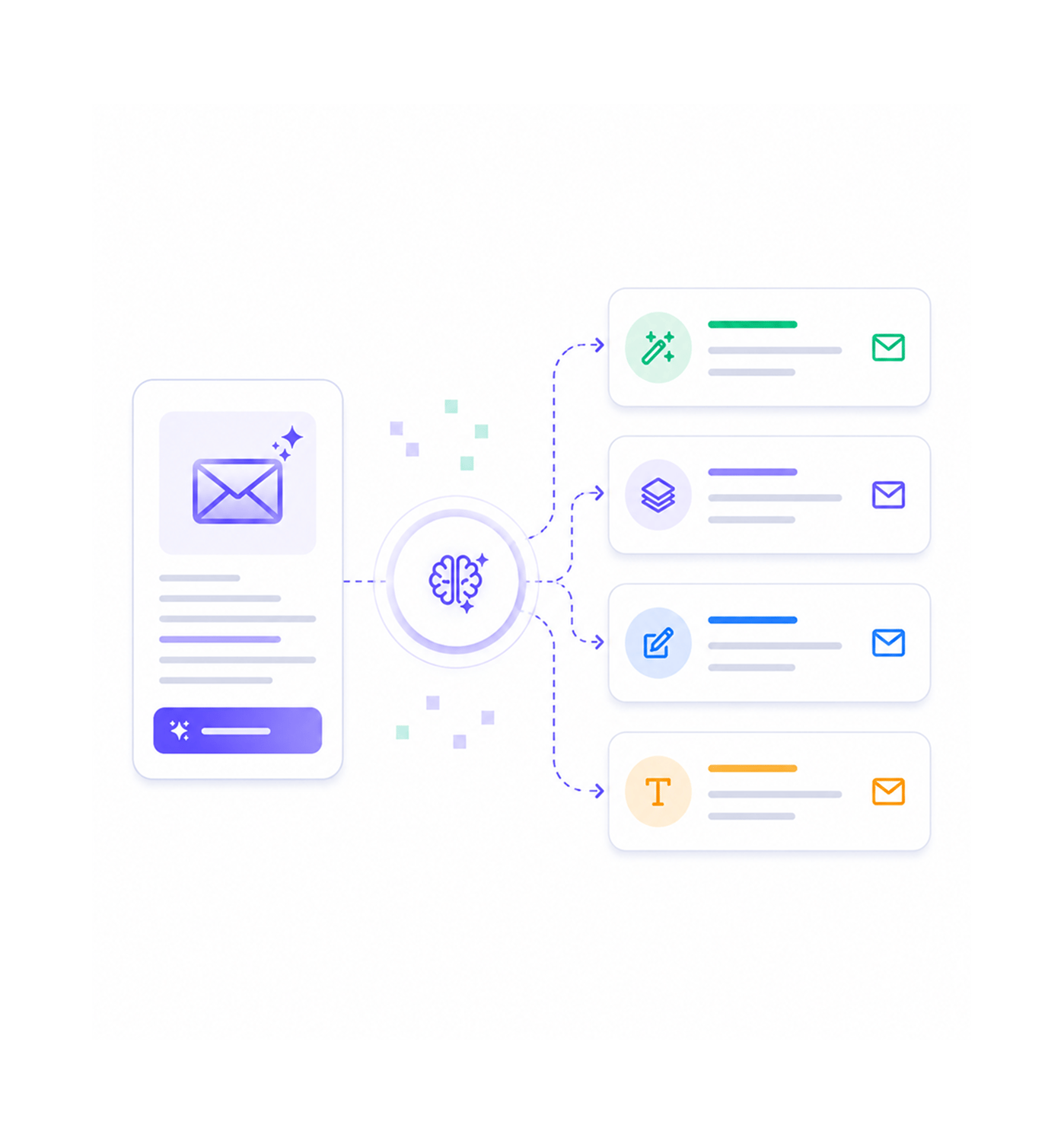 Workflow step screenshot
