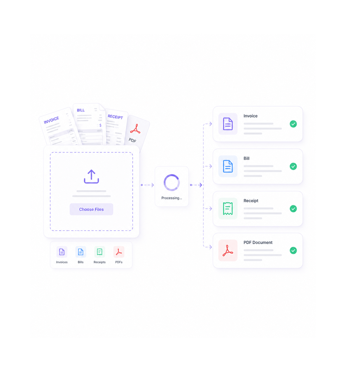 Workflow step screenshot