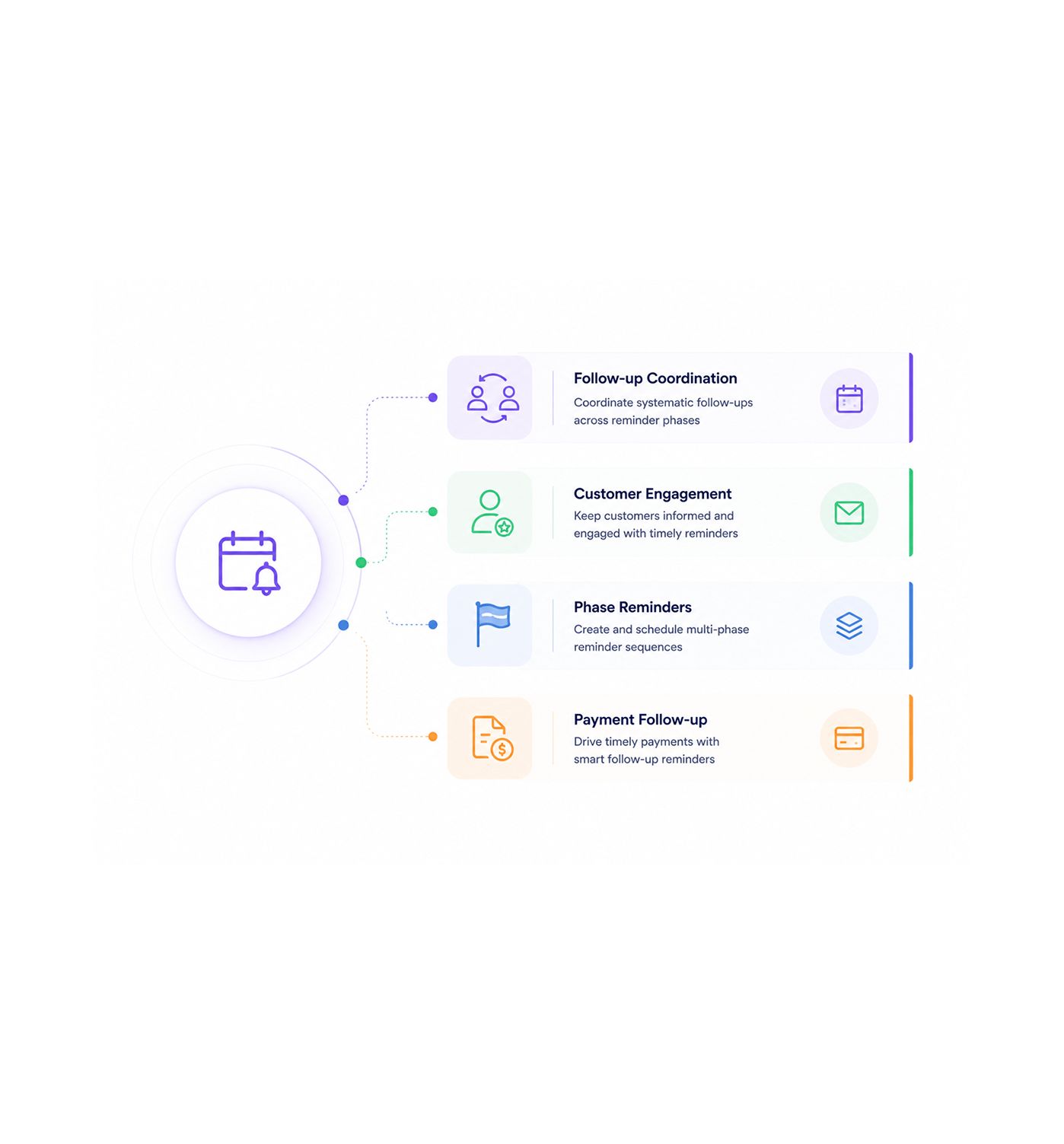 Workflow step screenshot