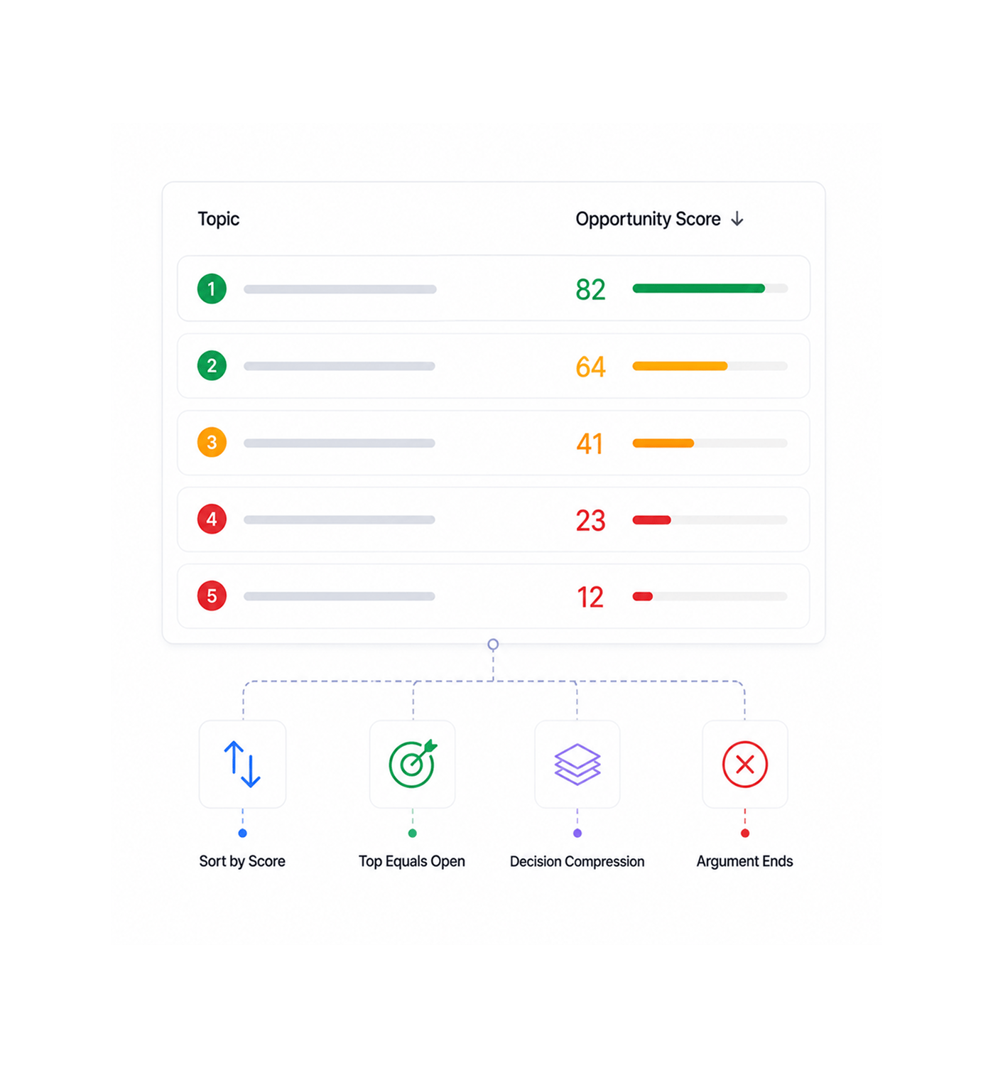 Workflow step screenshot