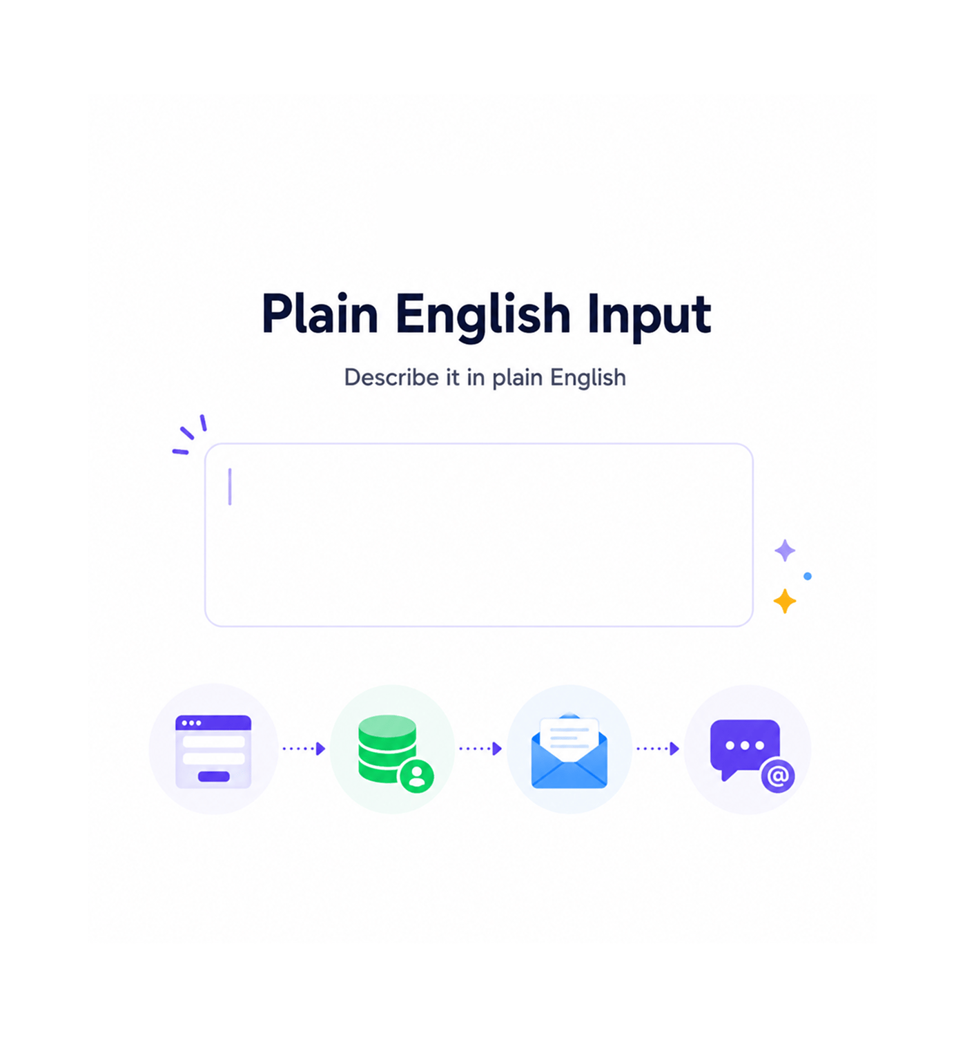 Workflow step screenshot