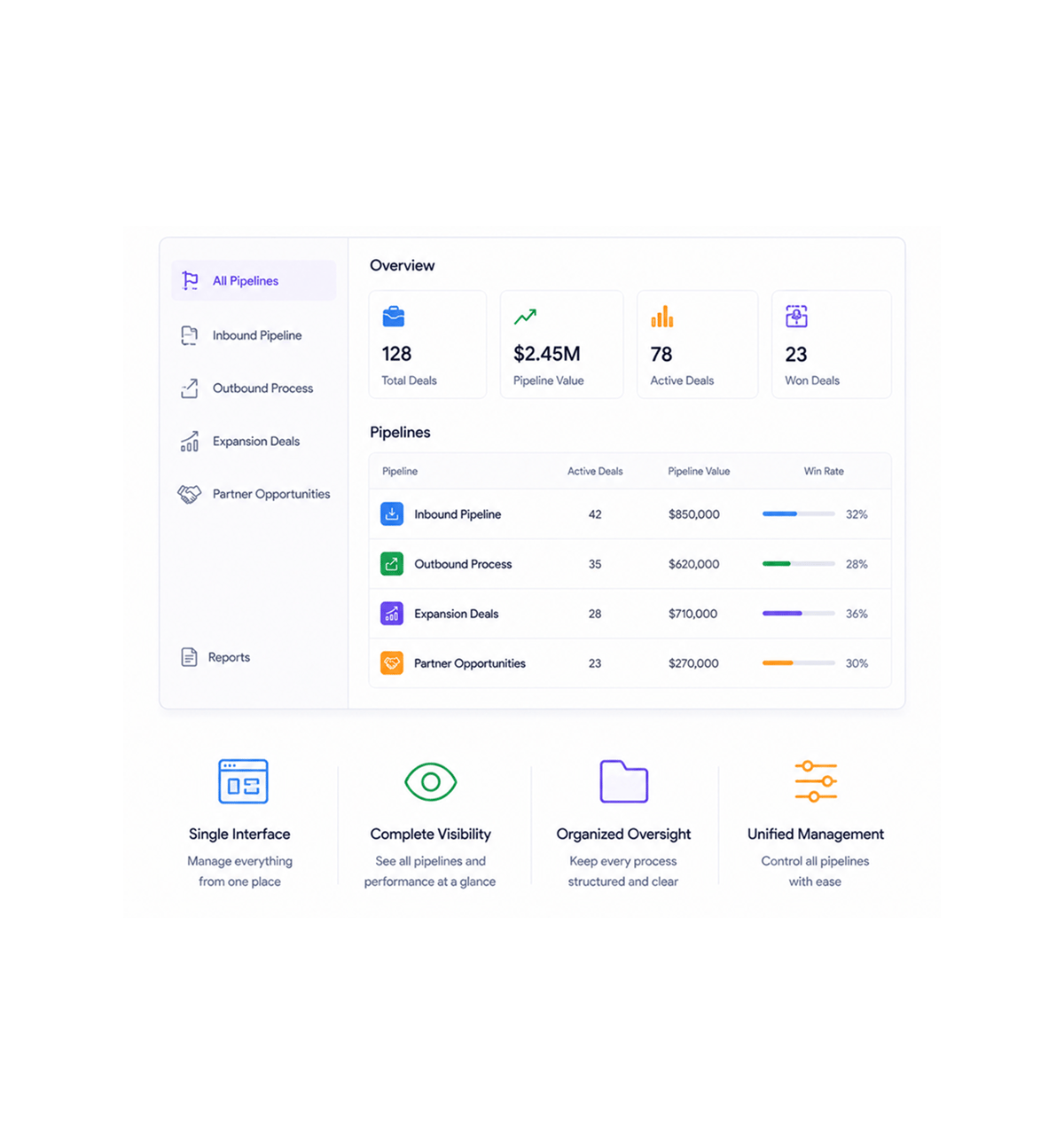 Workflow step screenshot