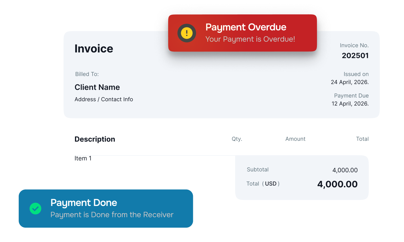 Delivery Triggered     Invoicing 