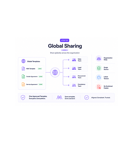 Workflow step screenshot
