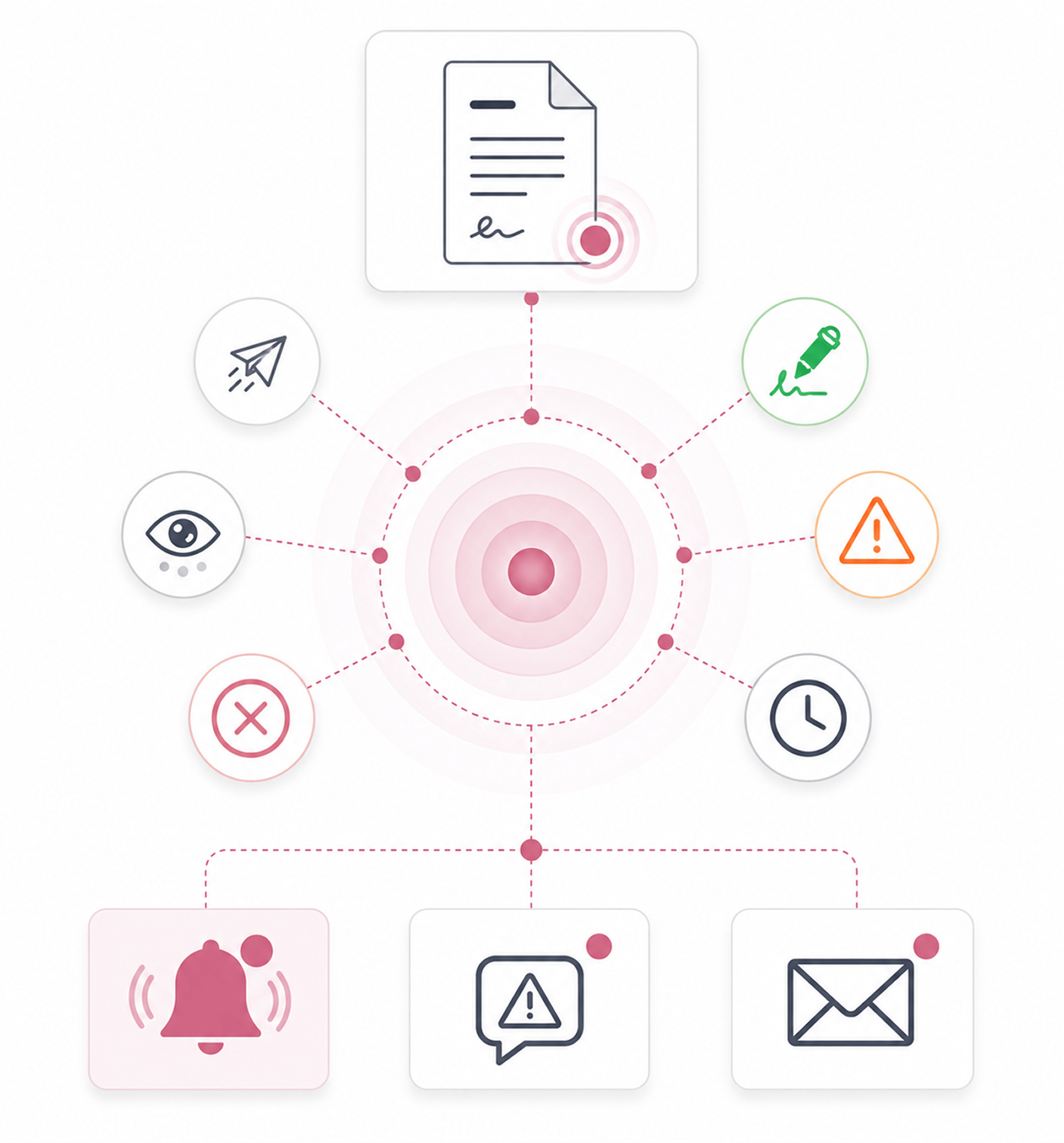 Workflow step screenshot