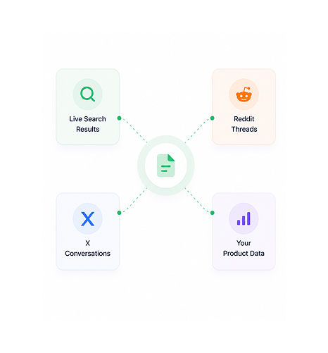 Workflow step screenshot