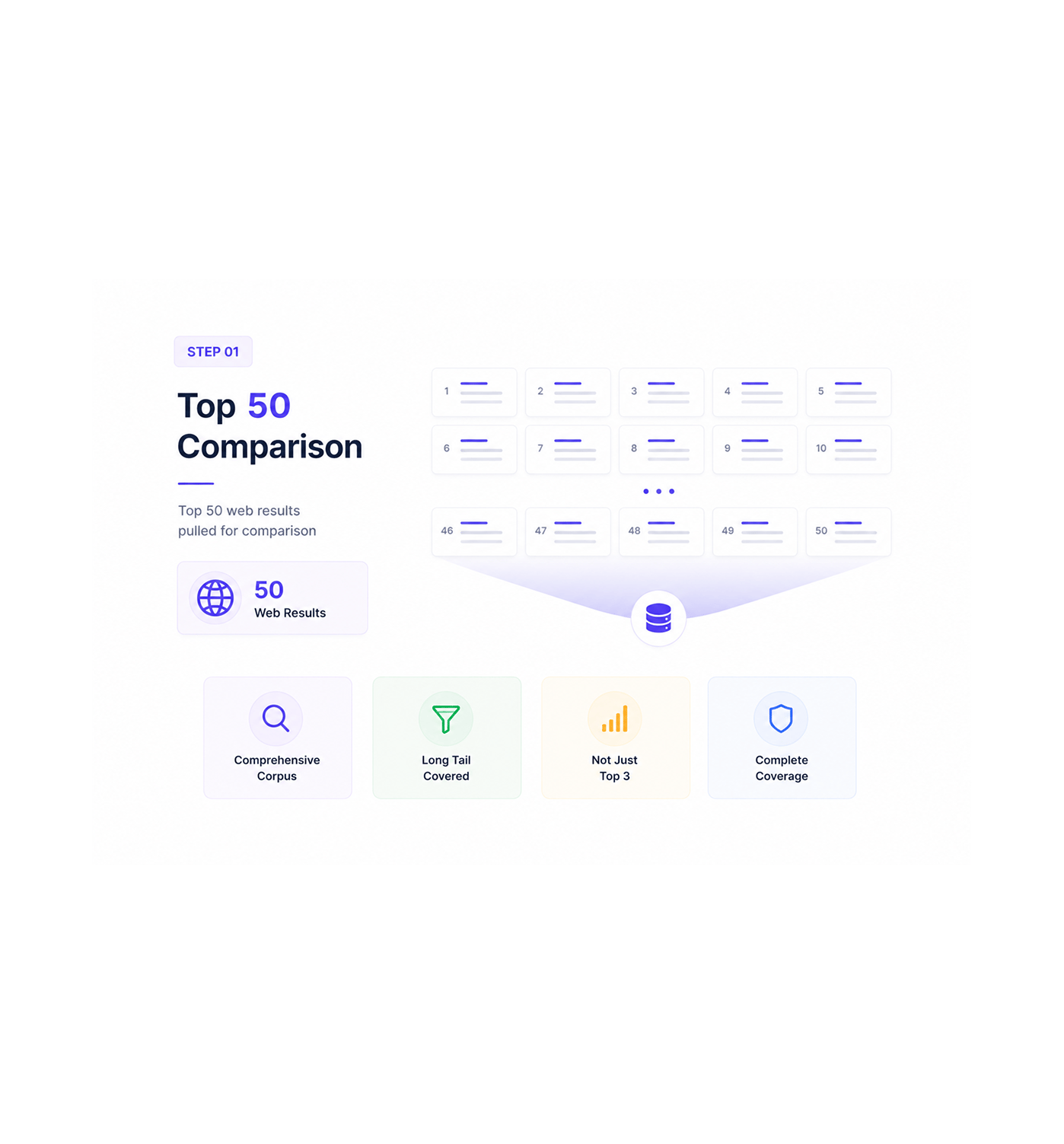 Workflow step screenshot