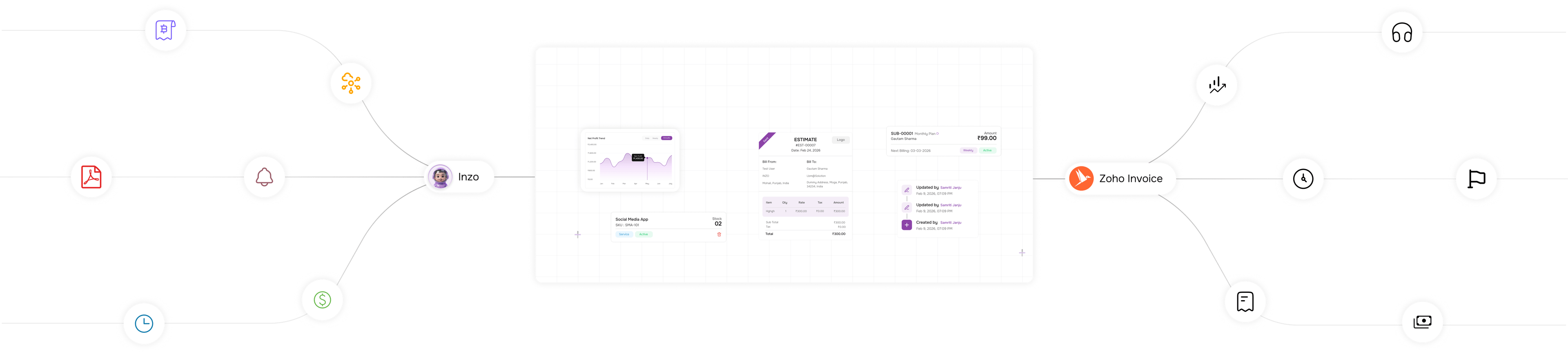 EVOX vs Salesforce Comparison Banner