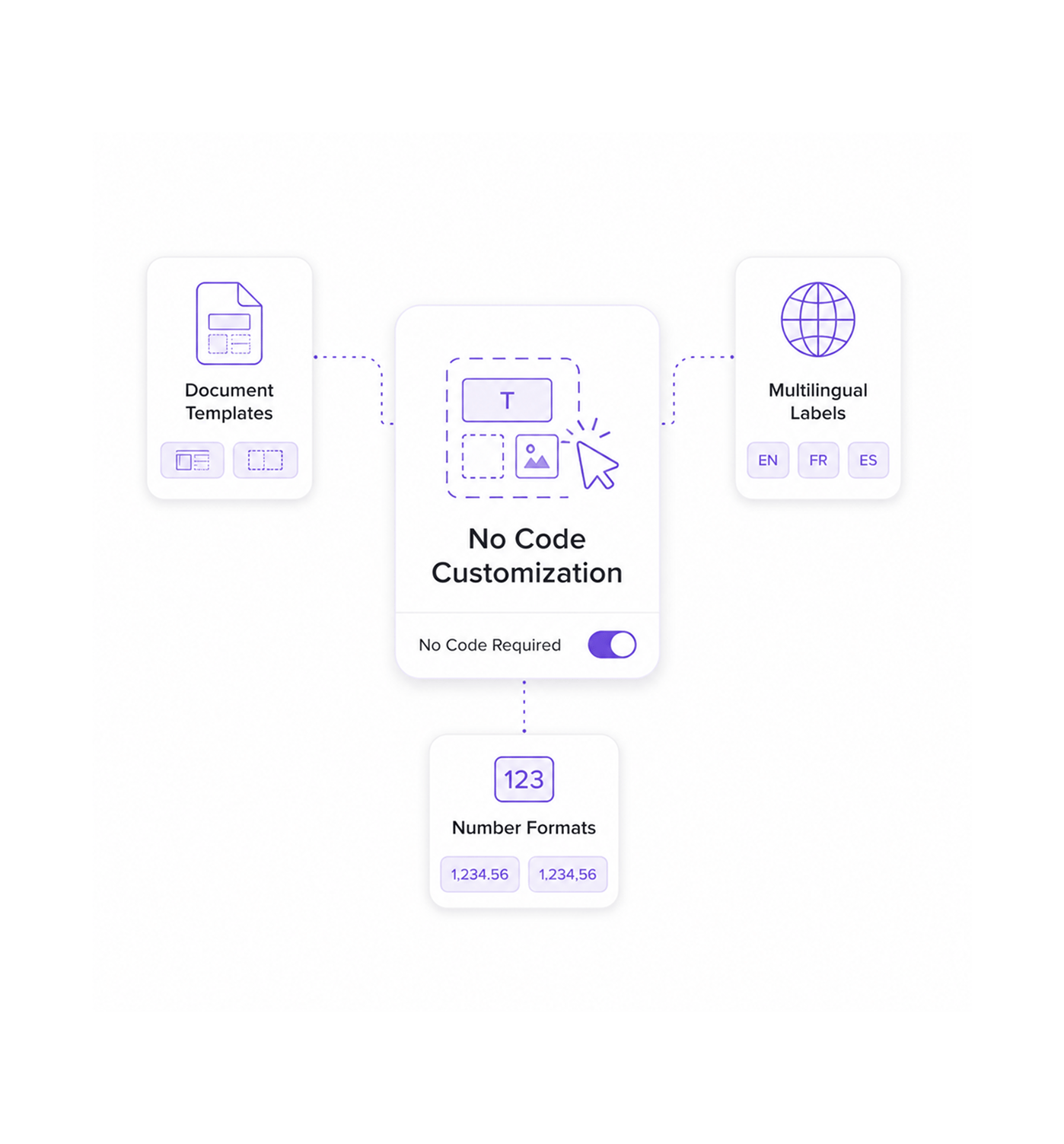 Workflow step screenshot