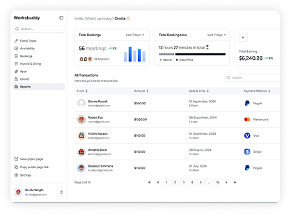 Dashboard screenshot 3