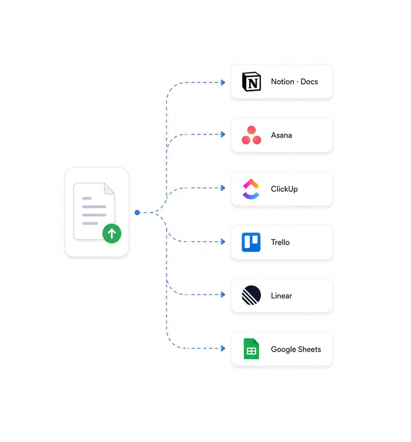 Workflow step screenshot